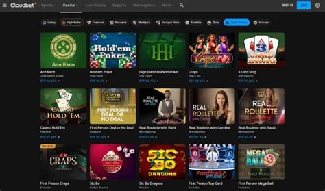 Cloudbet Casino Review (2024) .